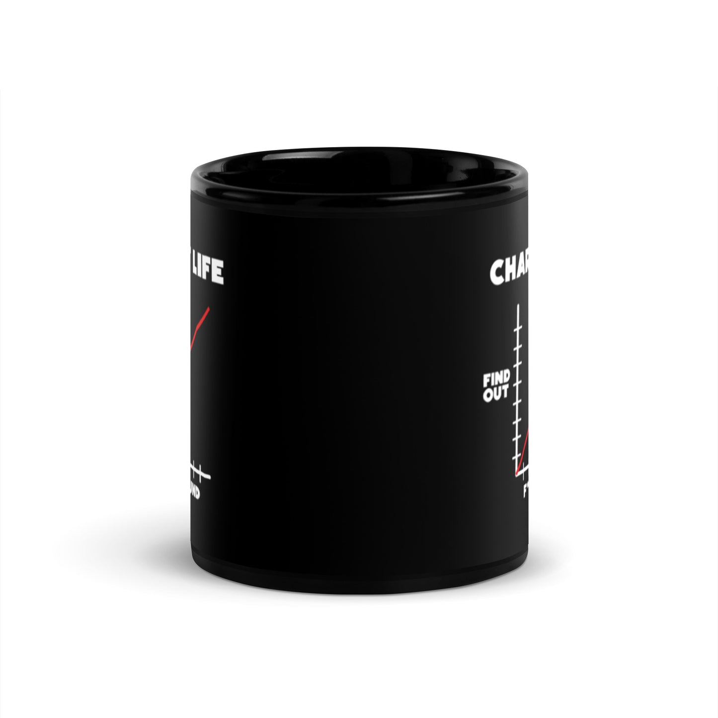 F*ck Around And Find Out Mug